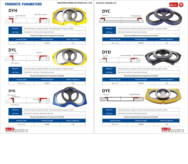 Zoomlion wear plate and cutting ring DN235